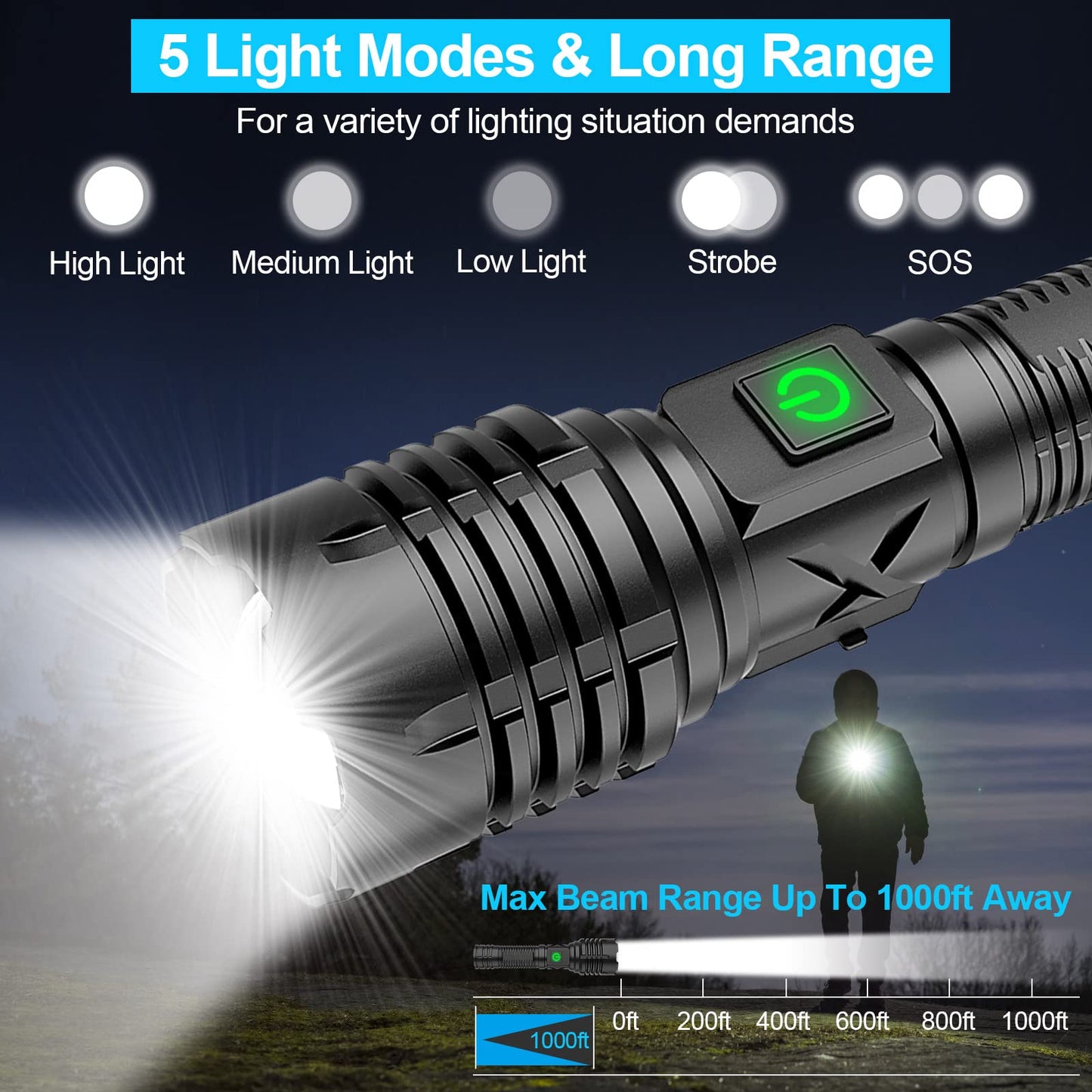 Skanto | Banral 100000 Lumen Rechargeable Flashlight, IPX6 Waterproof, 5 Modes, Zoomable, Aluminum