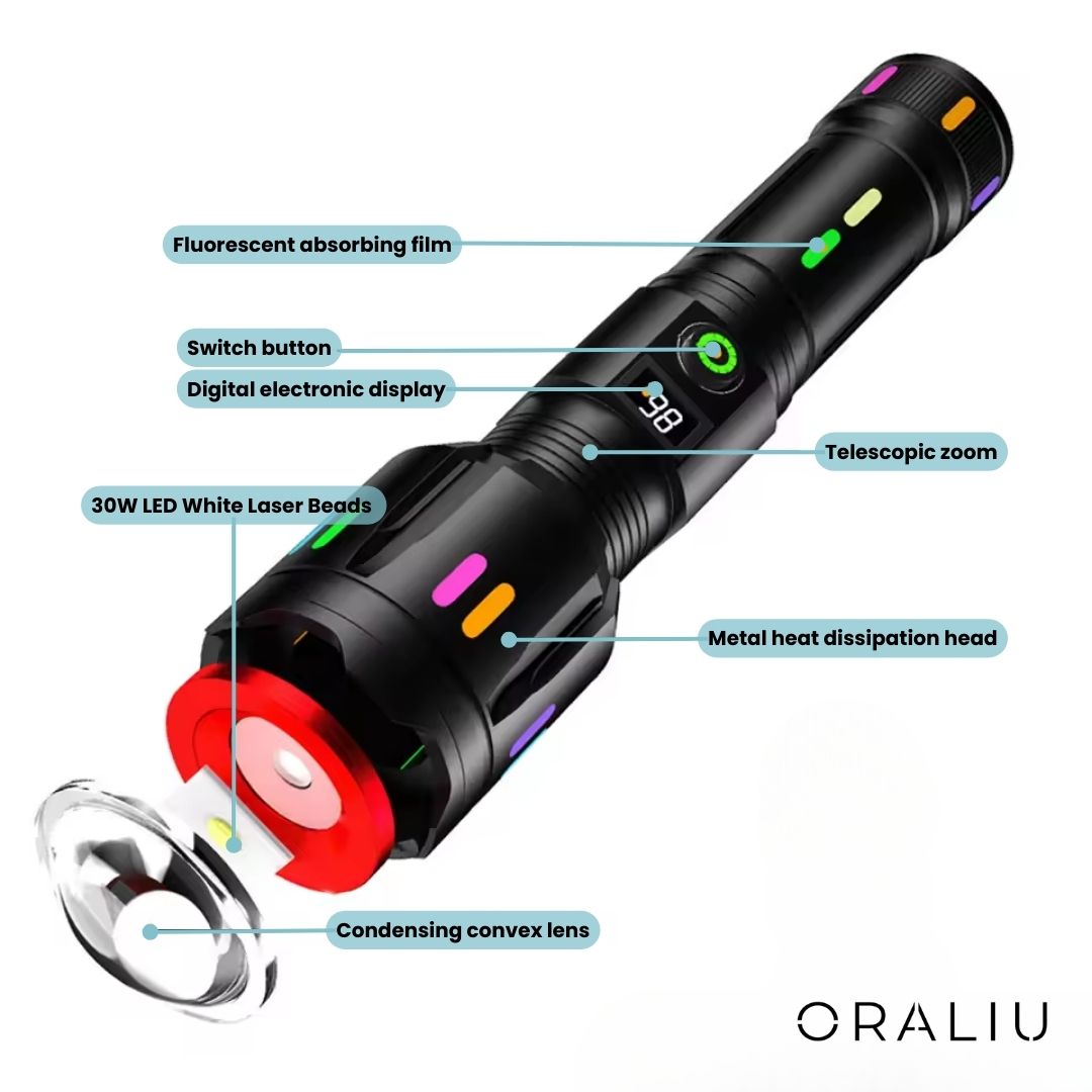 Skanto | Military LED Flashlight – Rechargeable – 9000 Lumens