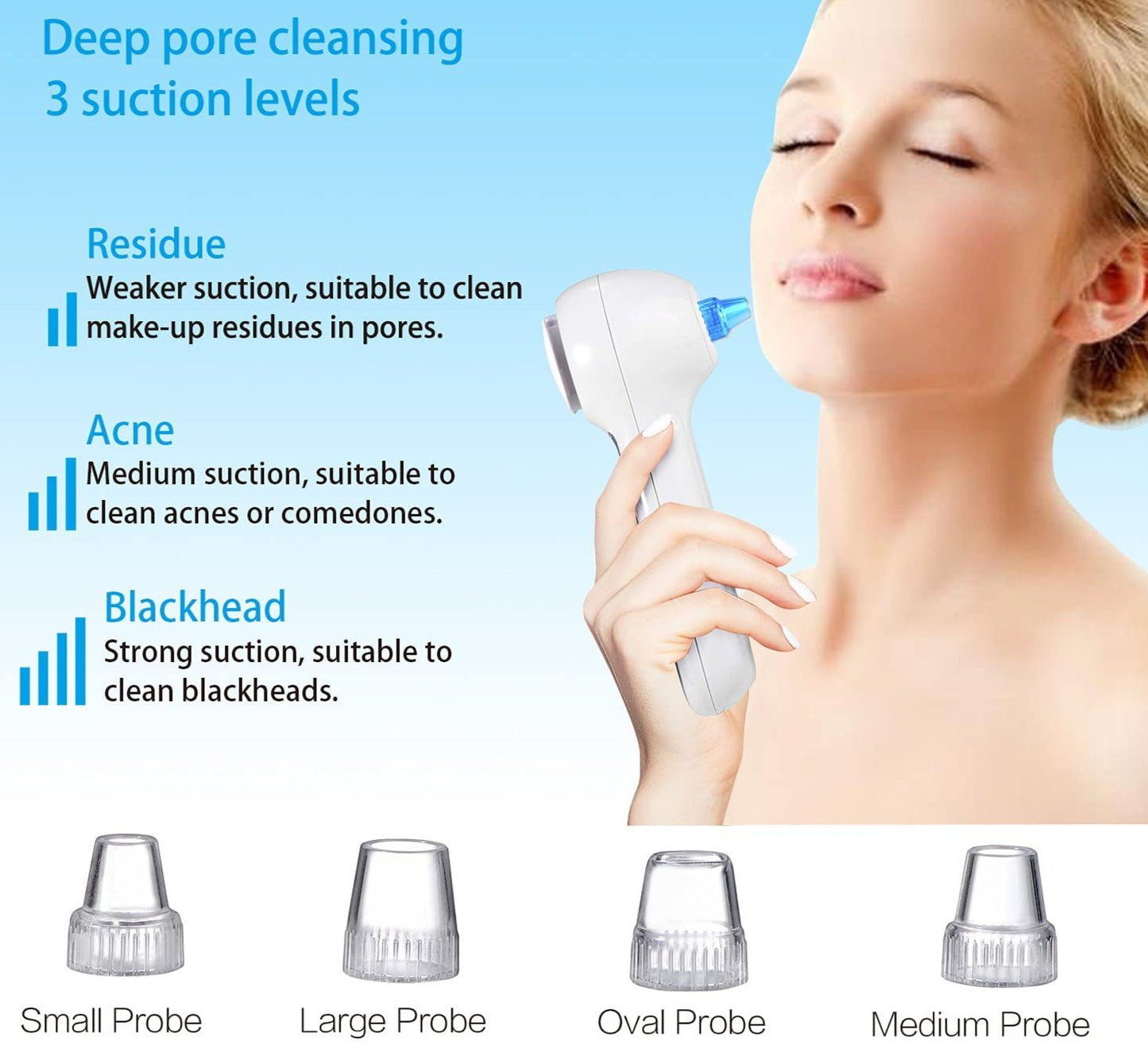 Skanto 3-in-1 Sonic Facial Cleanser