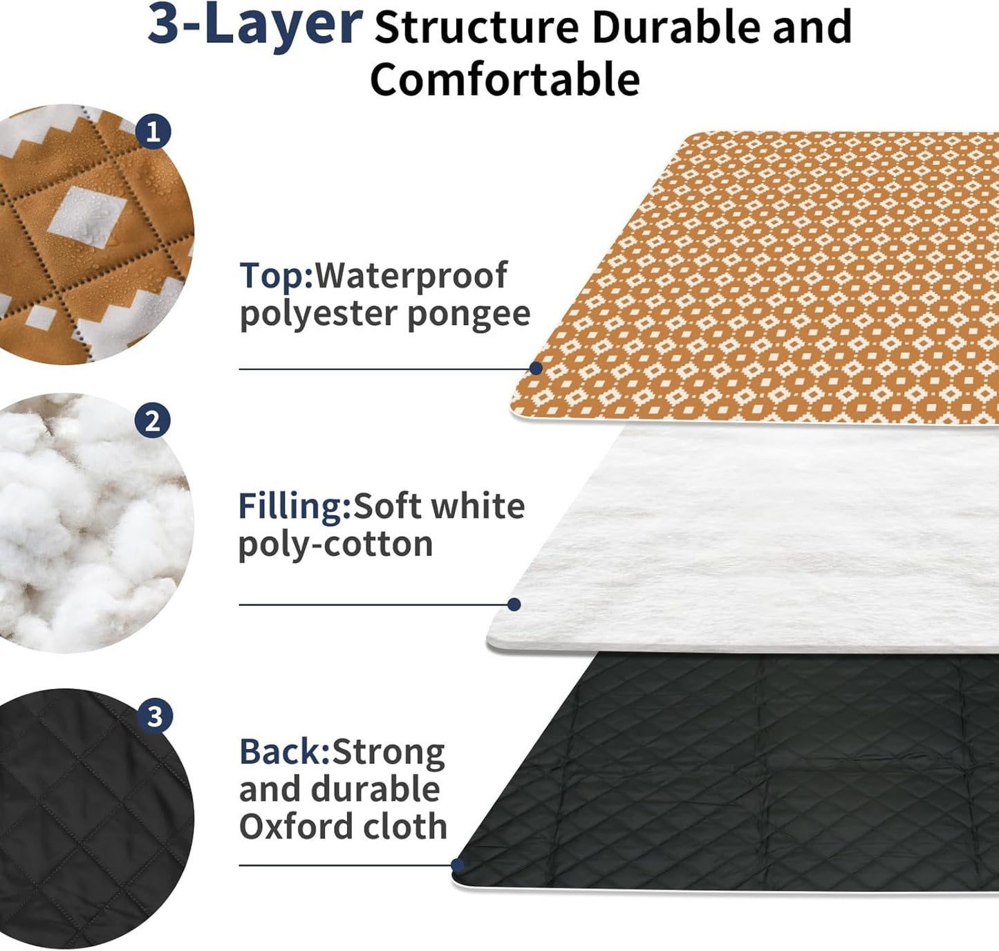 Extra large, waterproof picnic blanket 200 x 200 cm with 3 layers – MeadowRest