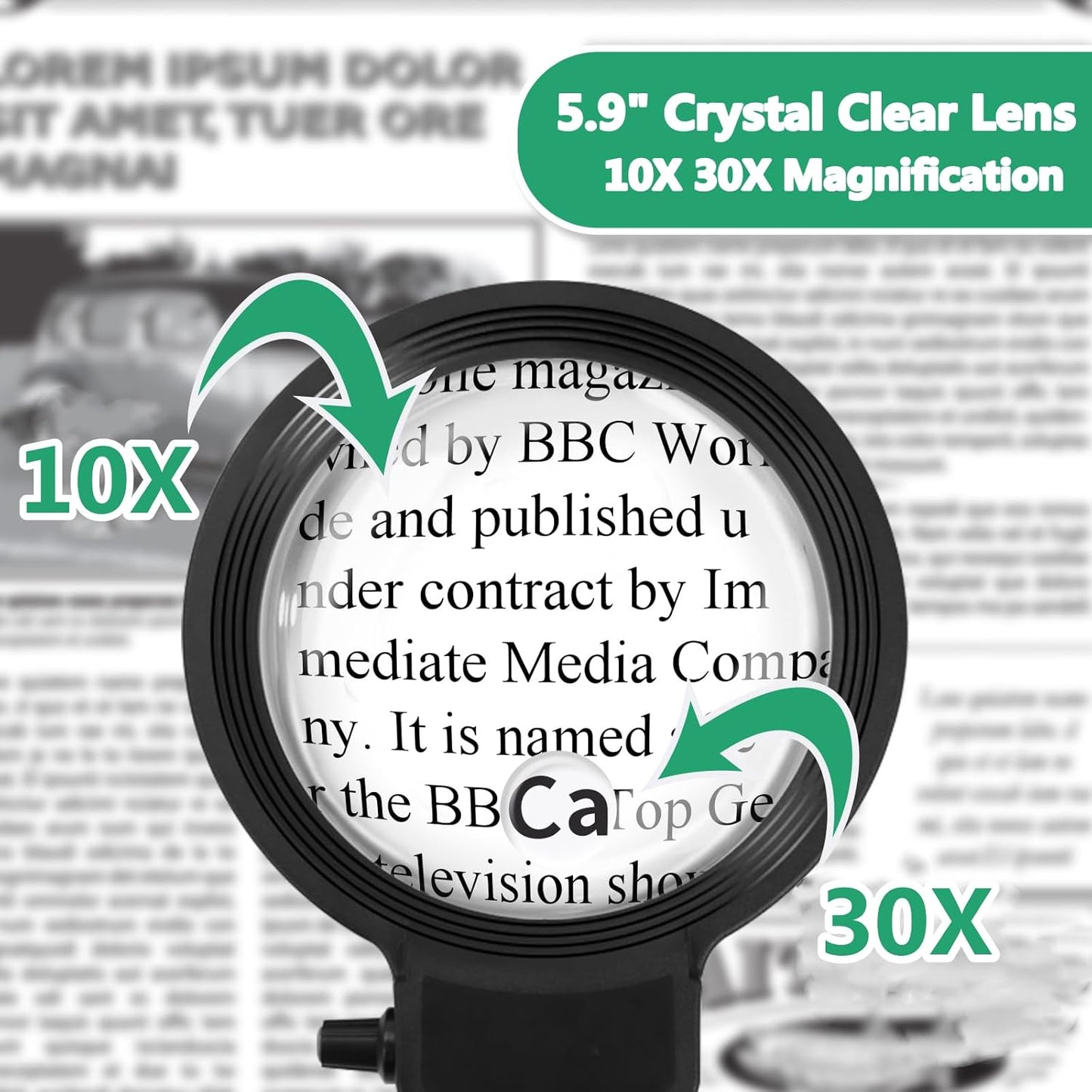 Skanto | Full-Page Magnifier with LED Light – Hands-Free Reading Aid for Books, Crafts & Hobbies