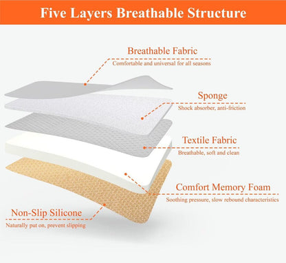 Comfort Memory Foam Car Seat Cushion Bowlift