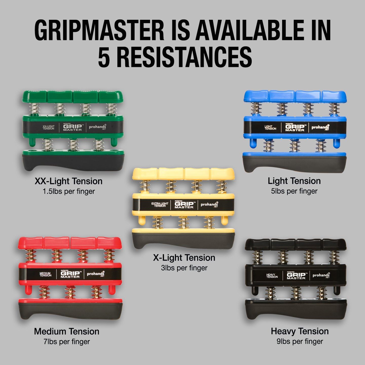 GripMaster - Heavy-Duty Hand Strengthener for Fingers