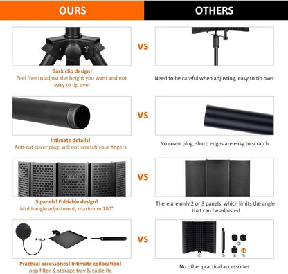 BowLift | Triple-Layer Foldable Microphone Isolation Shield with Tripod Stand