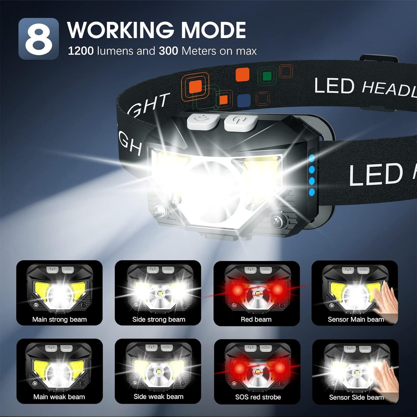 Skanto | 2-Pack Ultra-Bright Rechargeable LED Headlamp Flashlight Waterproof with Motion Sensor