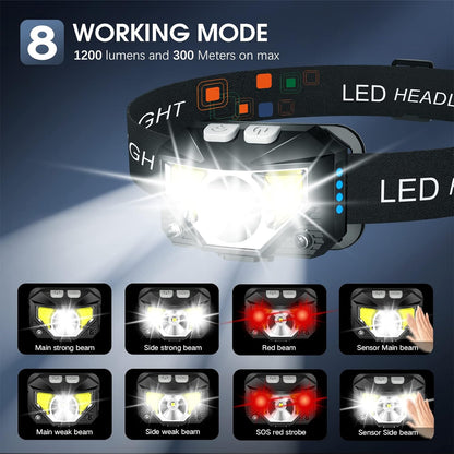 Skanto | 2-Pack Ultra-Bright Rechargeable LED Headlamp Flashlight Waterproof with Motion Sensor