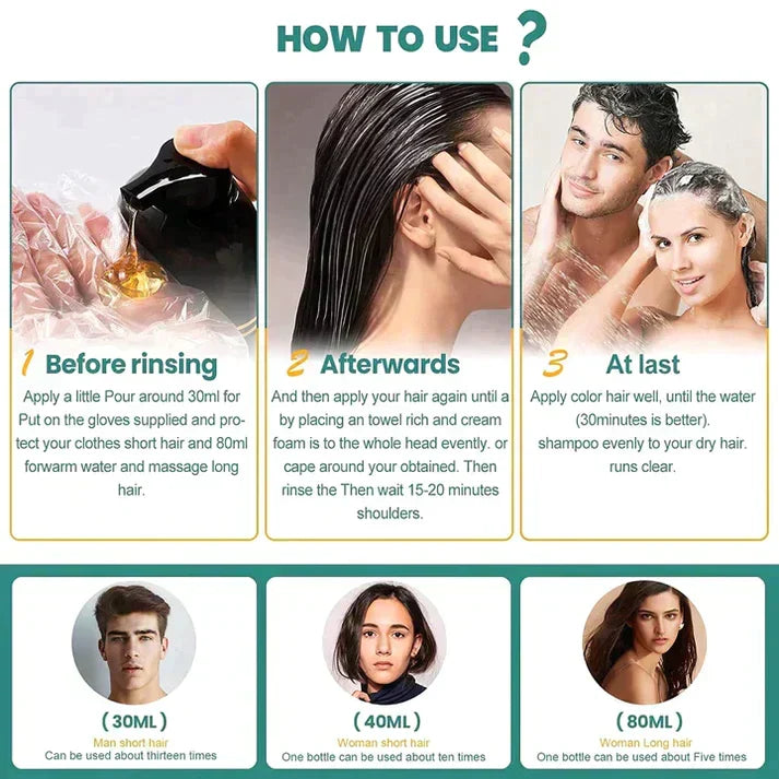 Brehn | Black Hair Dye Shampoo | 3-in-1 Ayurveda-Formula: Coloring, Conditioning & Cleansing | Natural Grey Hair Coverage in 5 Minutes | Ammonia-free & Gentle