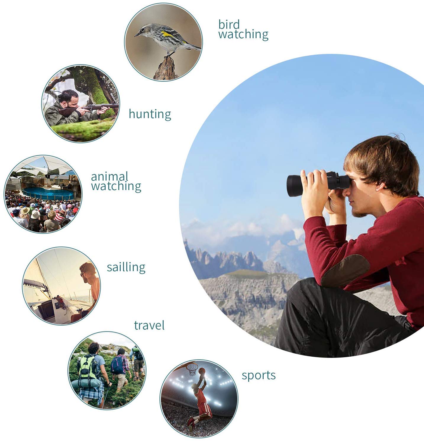 Karnz | Binoculars High Performance Night Vision Waterproof