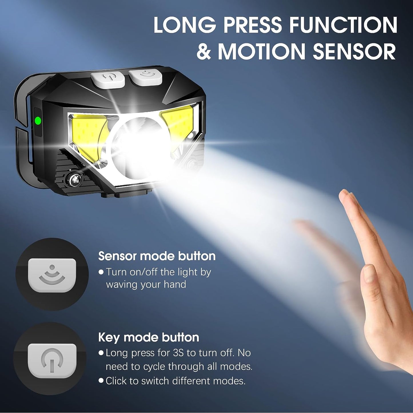 BowLift | 2-Pack Ultra-Bright Led Rechargeable Headlamp Flashlight Waterproof And Motion Sensor