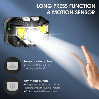 Skanto | 2-Pack Ultra-Bright Rechargeable LED Headlamp Flashlight Waterproof with Motion Sensor
