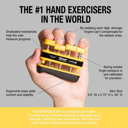 GripMaster - Heavy-Duty Hand Strengthener for Fingers