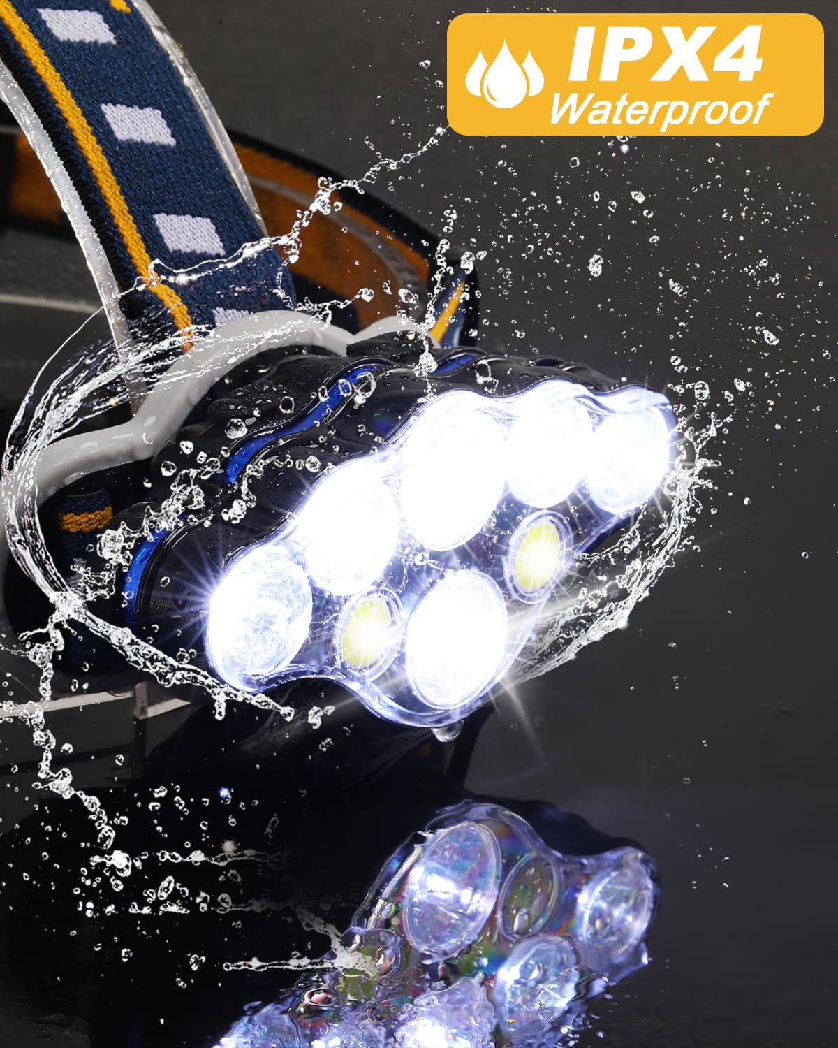 Skanto | Ochter 18000 Lumen Rechargeable Headlamp, 8 Modes, Waterproof, USB, Red & White Lights