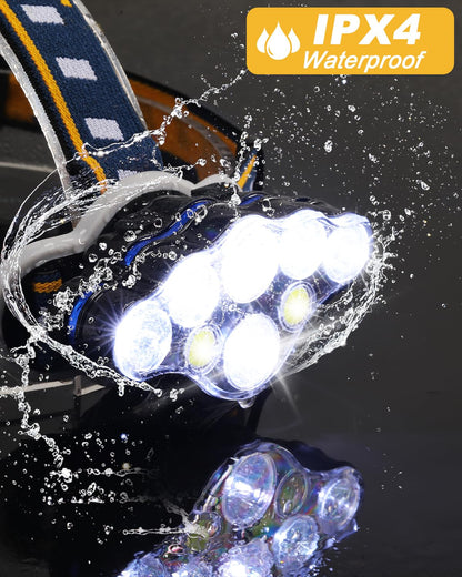 Skanto | Ochter 18000 Lumen Rechargeable Headlamp, 8 Modes, Waterproof, USB, Red & White Lights
