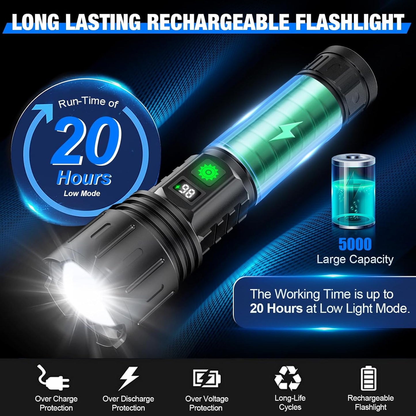 Brightest flashlight in the world – 100,000 lumens | Kalsten