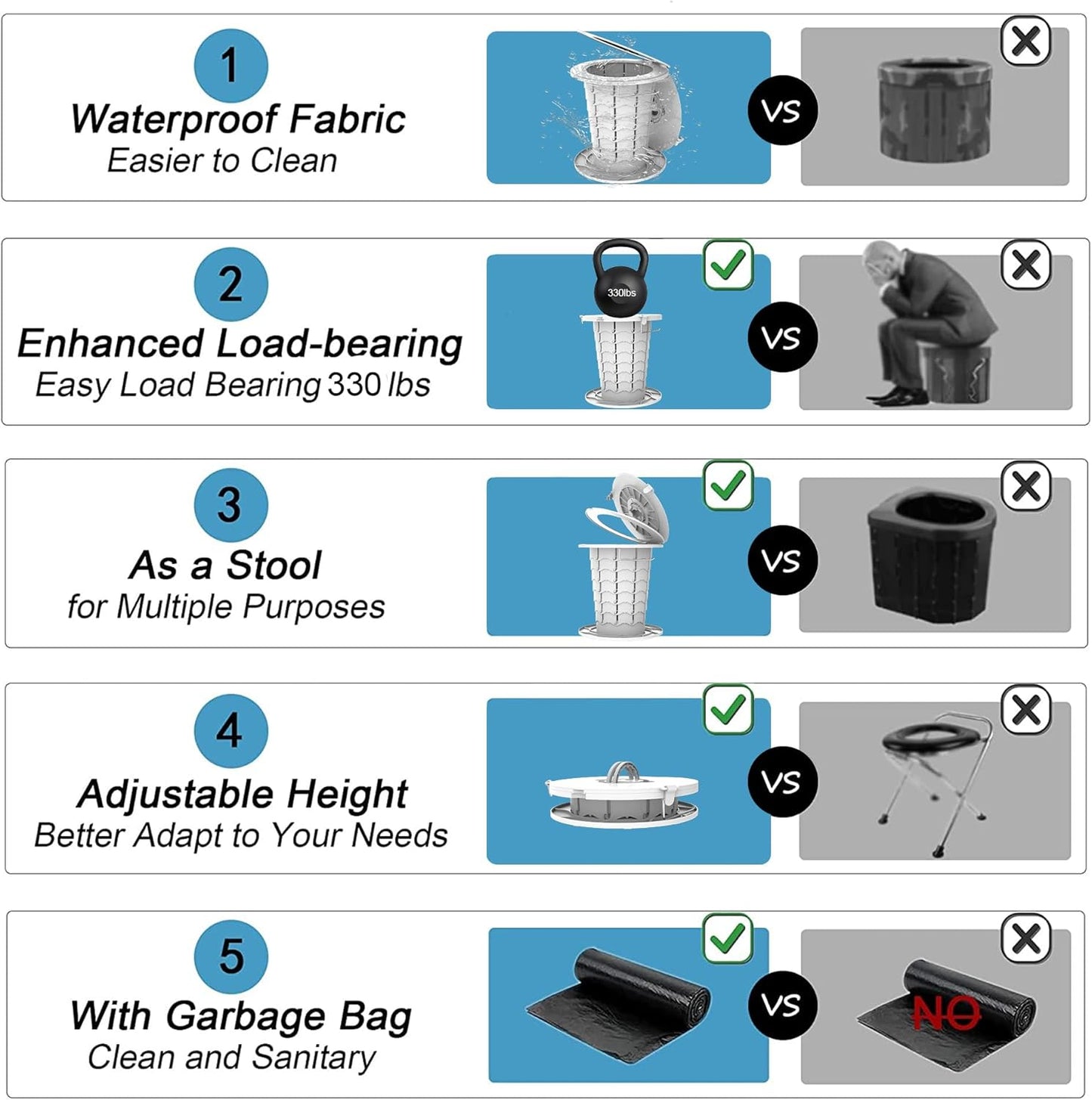 BowLift | Portable Toilet with Adjustable Height – CampMate
