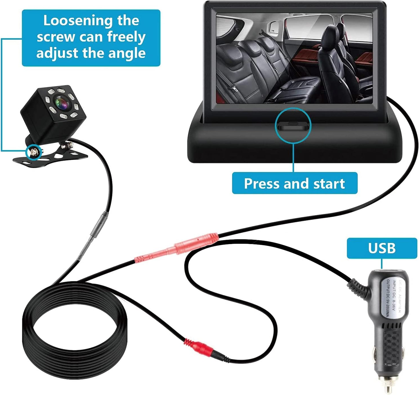 Skanto | Car Seat Monitor Camera