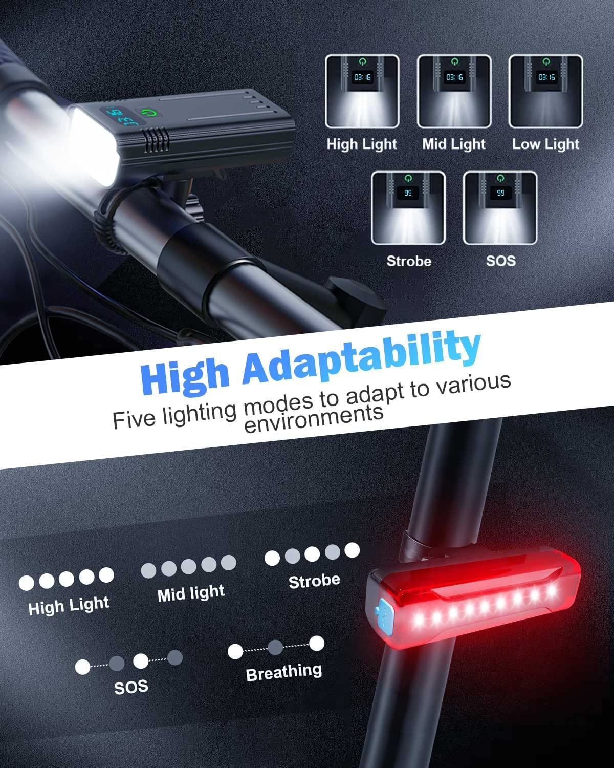 Skanto | Victoper 8000 Lumens Bicycle Light Set, 8 LED USB Rechargeable Front & Rear Lights, Matte Black