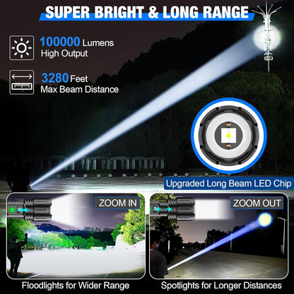 Brightest flashlight in the world – 100.000 Lumen | Brehn