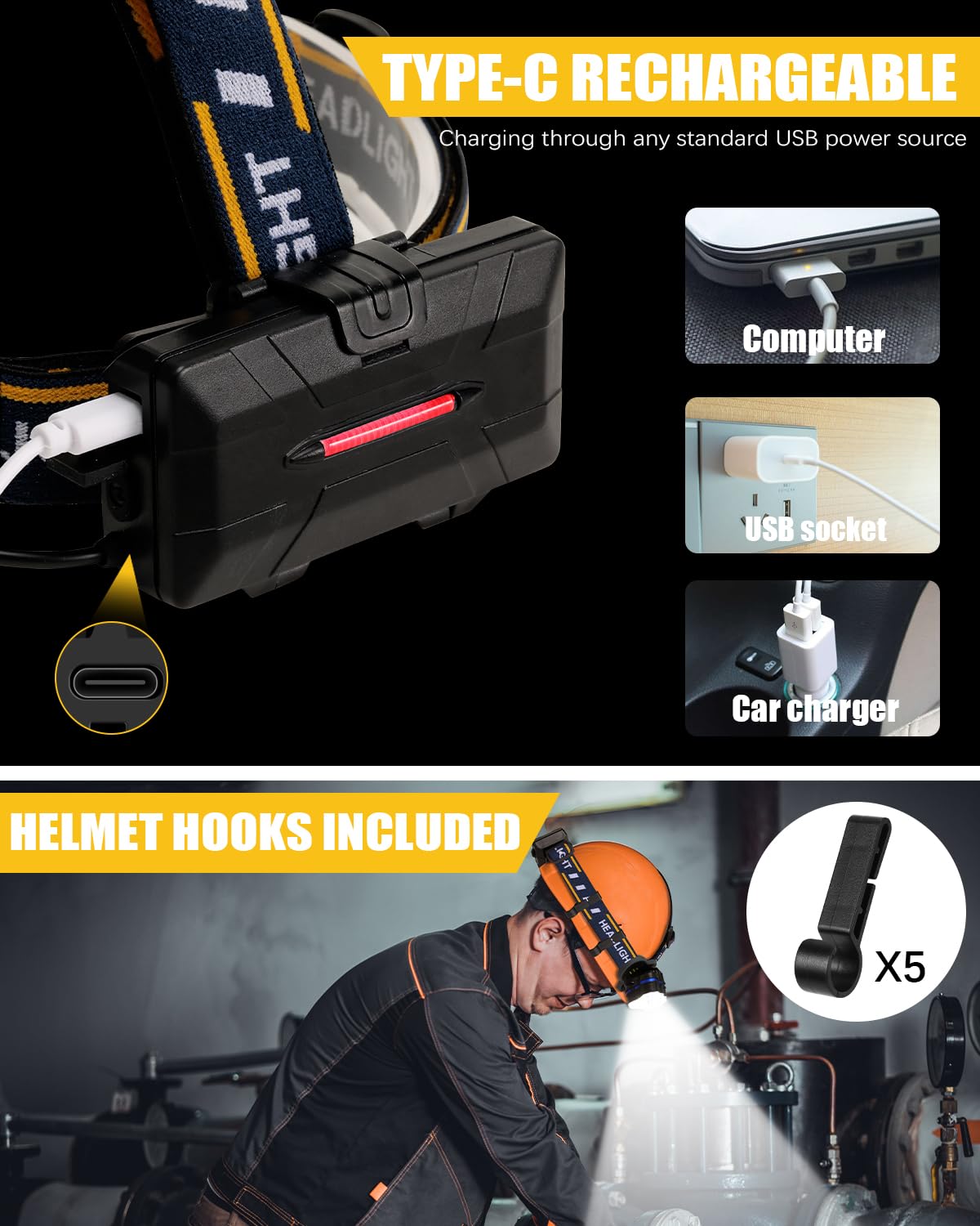 Skanto | Ochter 18000 Lumen Rechargeable Headlamp, 8 Modes, Waterproof, USB, Red & White Lights