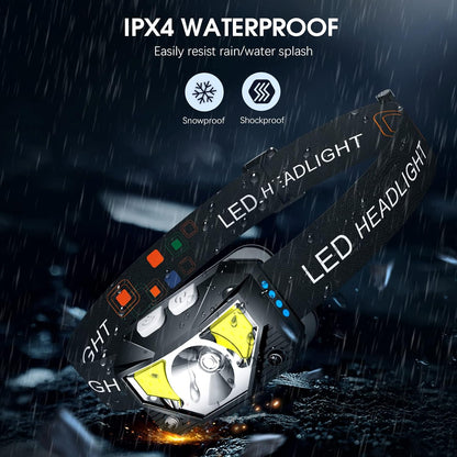 Skanto | 2-Pack Ultra-Bright LED Rechargeable Headlamp Flashlight Waterproof with Motion Sensor