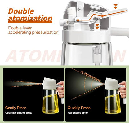 Oil Sprayer | For Cooking | Karnz