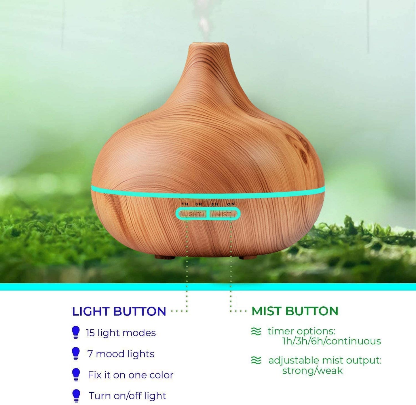 Skanto | Ultrasonic Diffuser & Top 10 Essential Oils - 400ml Diffuser