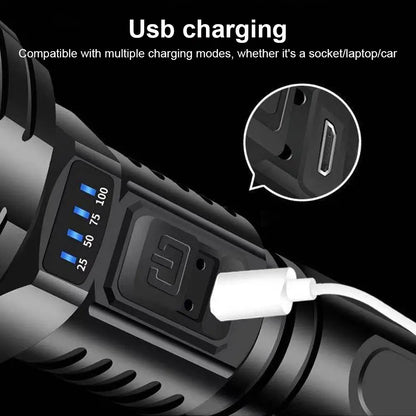 Skanto | 90000LM LED Flashlight – Tactical Spotlight with USB Charging and Super Bright Illumination
