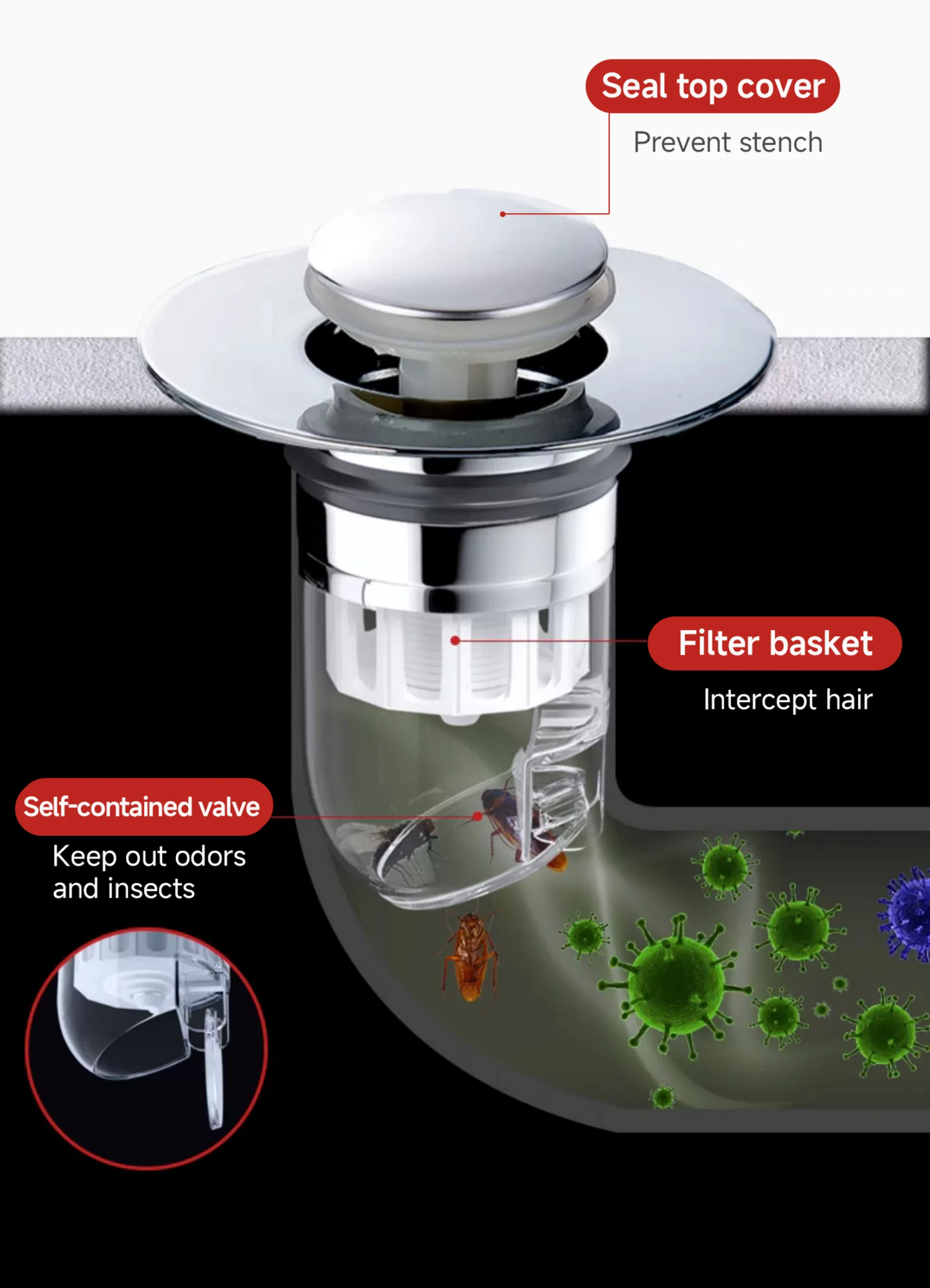 CleanSeal Universal Pop-Up Sink Stopper Karnz