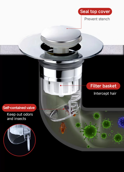 CleanSeal Universal Pop-Up Sink Stopper Karnz