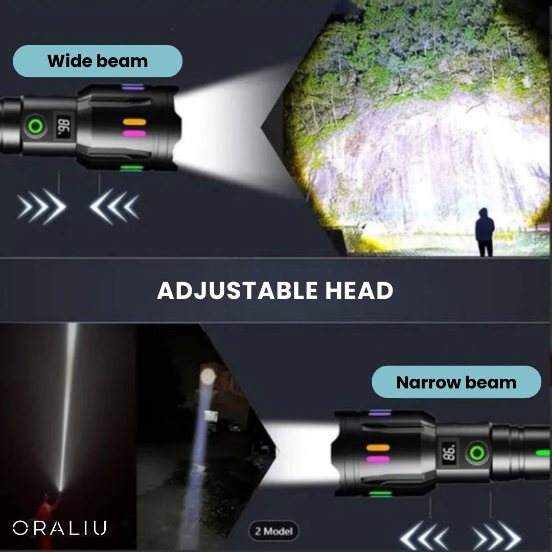 Skanto | Military LED Flashlight – Rechargeable – 9000 Lumens