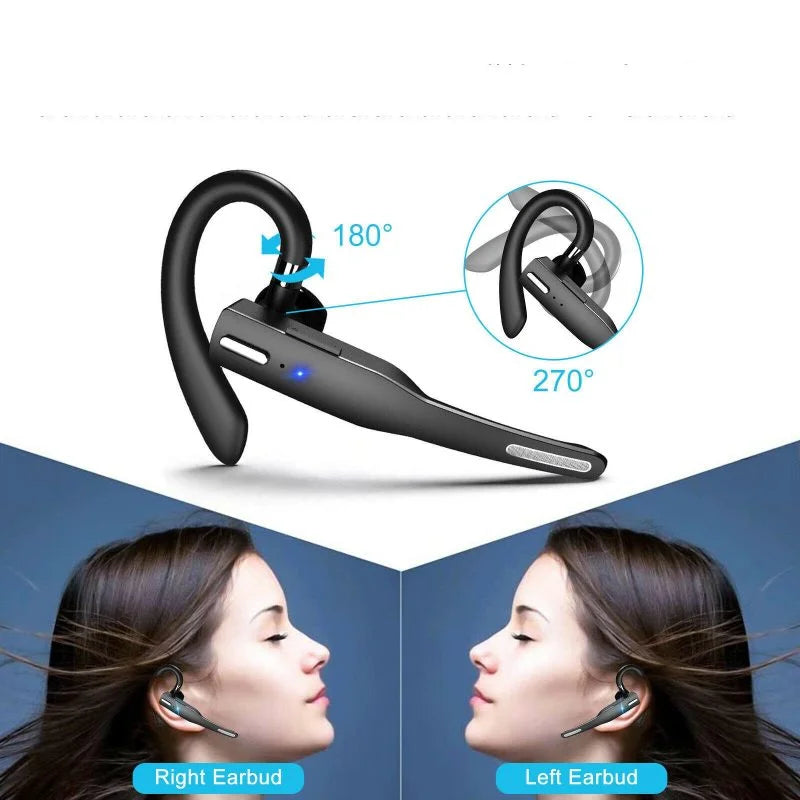Skanto | Wireless Bluetooth 5.1 Earbuds Headset