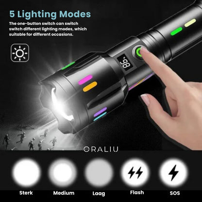 Skanto | Military LED Flashlight – Rechargeable – 9000 Lumens