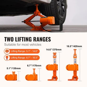 Skanto | Car Jack