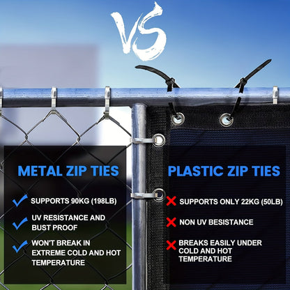 Skanto | 100 pcs Heavy Duty 304 Stainless Steel Cable Ties – 198 lbs Tensile Strength – Stainless Self-Locking Zip Ties for Machinery, Vehicles, Exhausts, Farms, Pipes, Roofs & Outdoor Fences