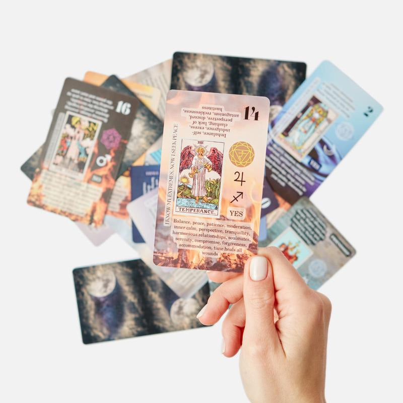 Learn Tarot Deck with Meanings on It | Skanto