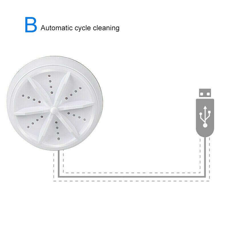 BowLift | Ultrasonic Portable Dishwasher And Laundry Piece