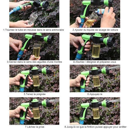 High-pressure multi-function spray gun | Karnz