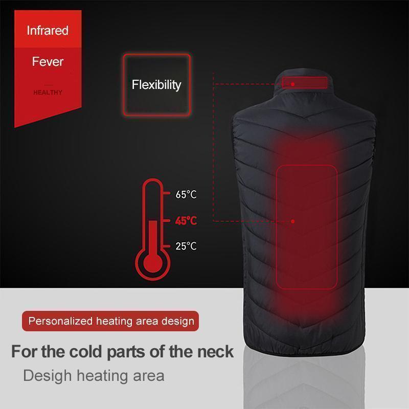 Brehn | Instant Warmth Heated Vest