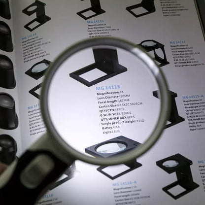 Skanto | 20X Optical Magnifier with LED Light