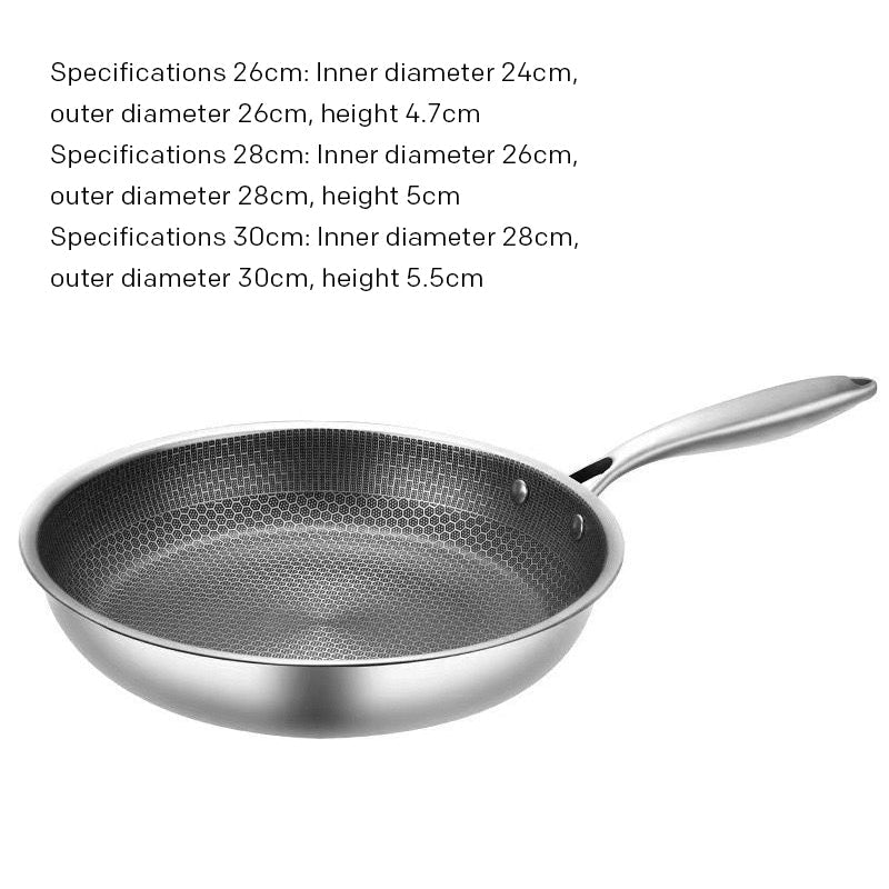 Skanto | Non-stick Stainless Steel Honeycomb Frying Pan
