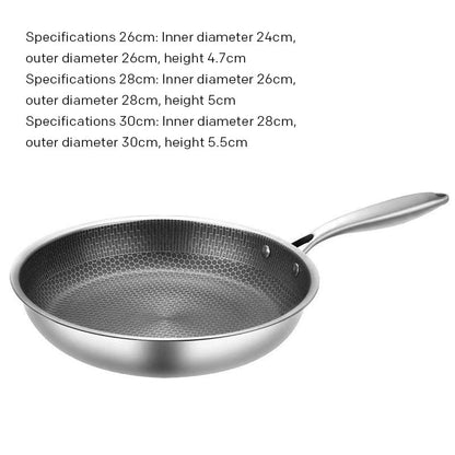 Skanto | Non-stick Stainless Steel Honeycomb Frying Pan