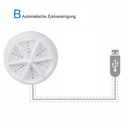 Skanto | Ultrasonic Dishwasher and Washing Machine