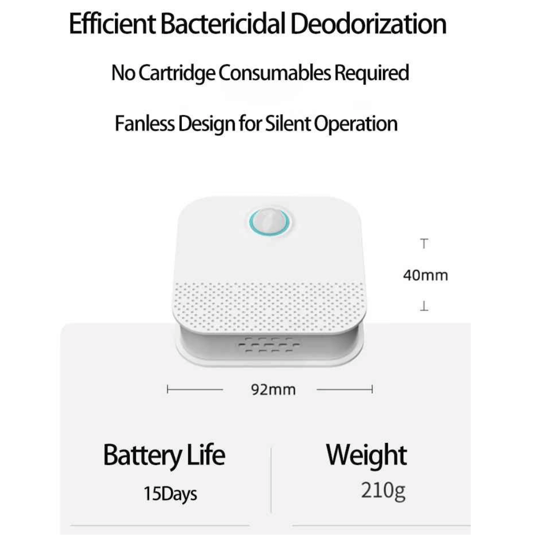 Skanto | Smart Litter Air Purifier – USB Rechargeable & Quiet
