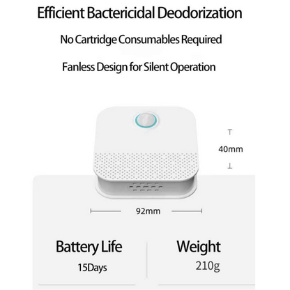 Skanto | Smart Litter Air Purifier – USB Rechargeable & Quiet