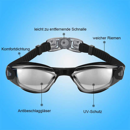 Karnz | Leak-free anti-fog UV protection triathlon swimming goggles