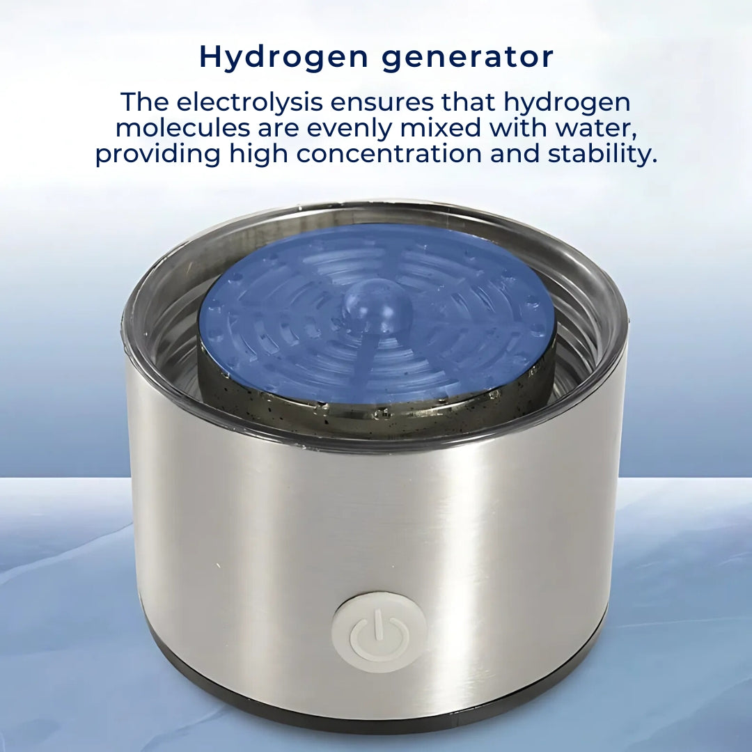 HydroPure | Portable Hydrogen Water Bottle - for Antioxidant Water - Supports Health and Performance Karnz