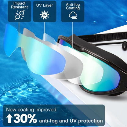 Skanto | Leak-Free Swim Goggles for Men, Women, Youth