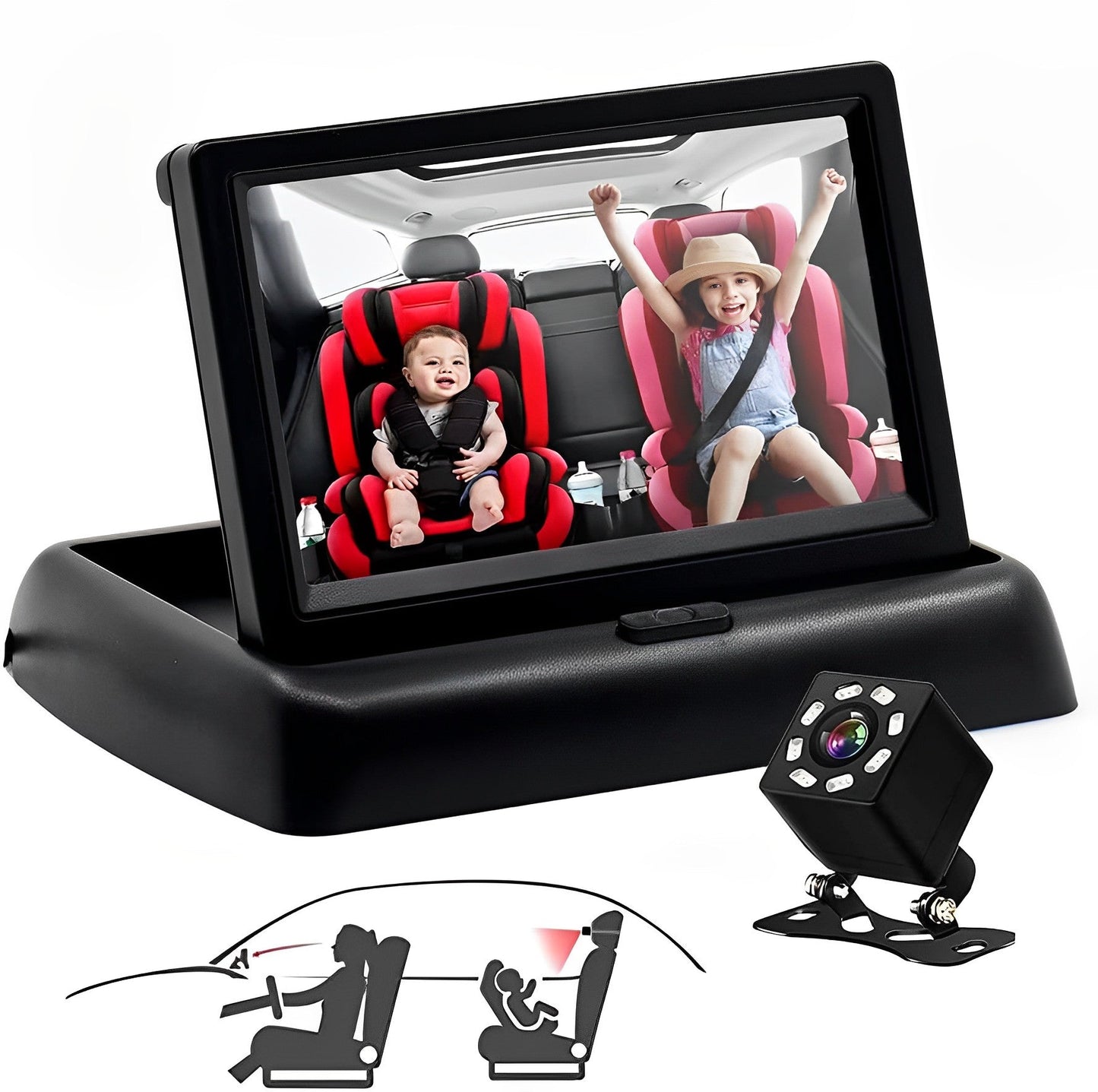 Skanto | Car Seat Monitor Camera