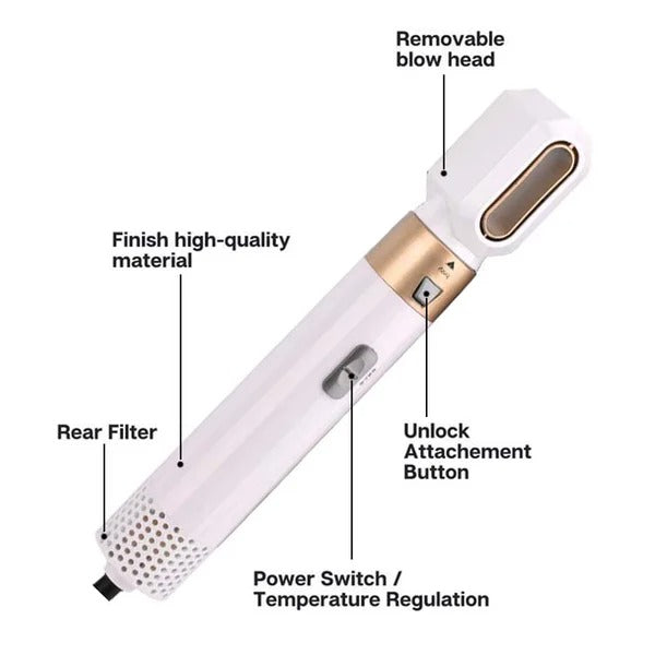 Skanto | FusionStyler Versatile, Effective, All-in-One Hair Styler