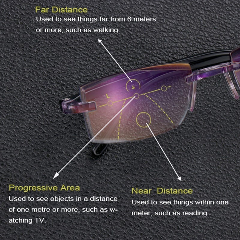 BowLift | New bifocal progressive and anti-blue light glasses ultralight reading glasses